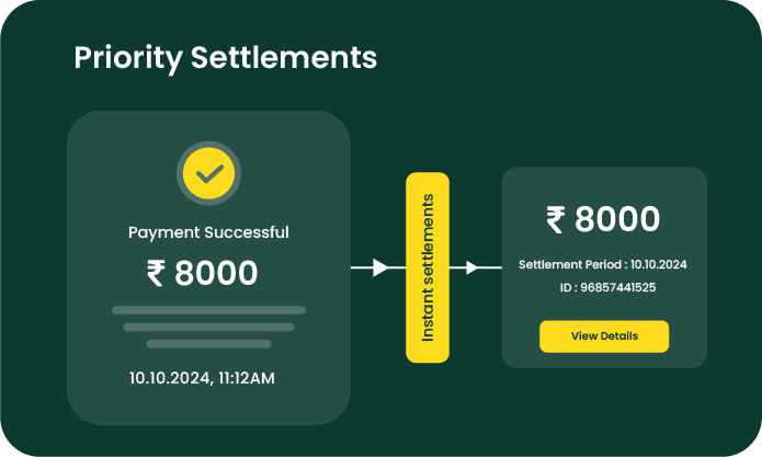 Ertitech Solutions | Trusted Payment Gateway for Secure Online Transactions